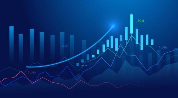 equity market